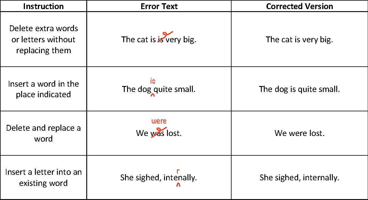 1_Proofreading Marks