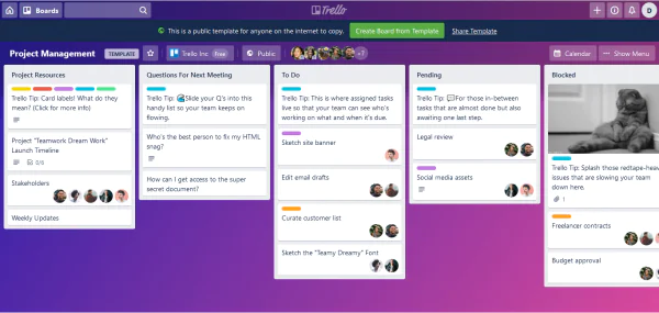 A Trello board.