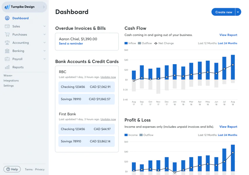 The Wave dashboard.